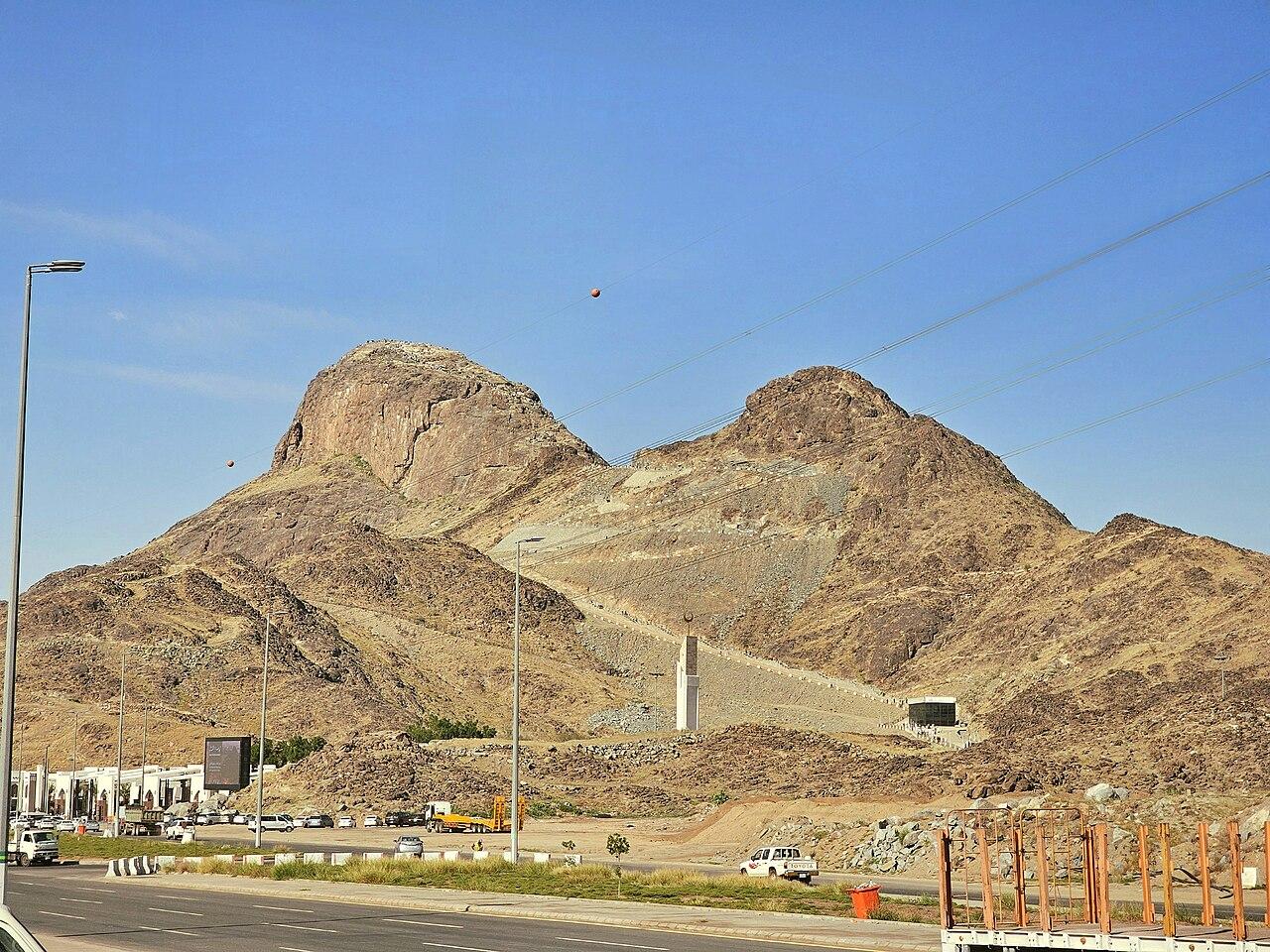 Ziyarat Guide